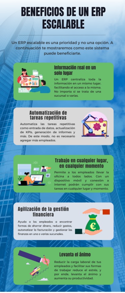 Beneficios de un erp escalable